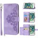 Renk Purple