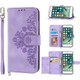  Renk Purple