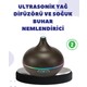 Seçili Renk Beyaz