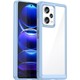  Renk Blue