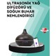 Seçili Renk Ahşap Rengi
