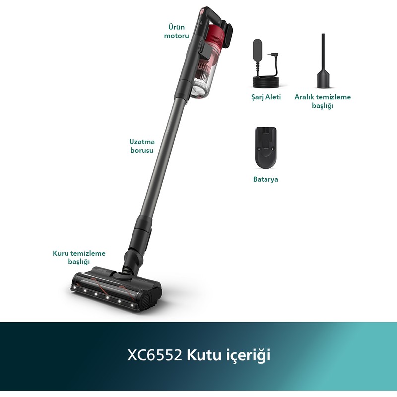 Philips 6000 Serisi Kablosuz Dikey Süpürge, PowerCyclone 11, 64 Dakika Kullanım Süresi, XC6552/01 - En Uygun Fiyatlarla Piinti'de