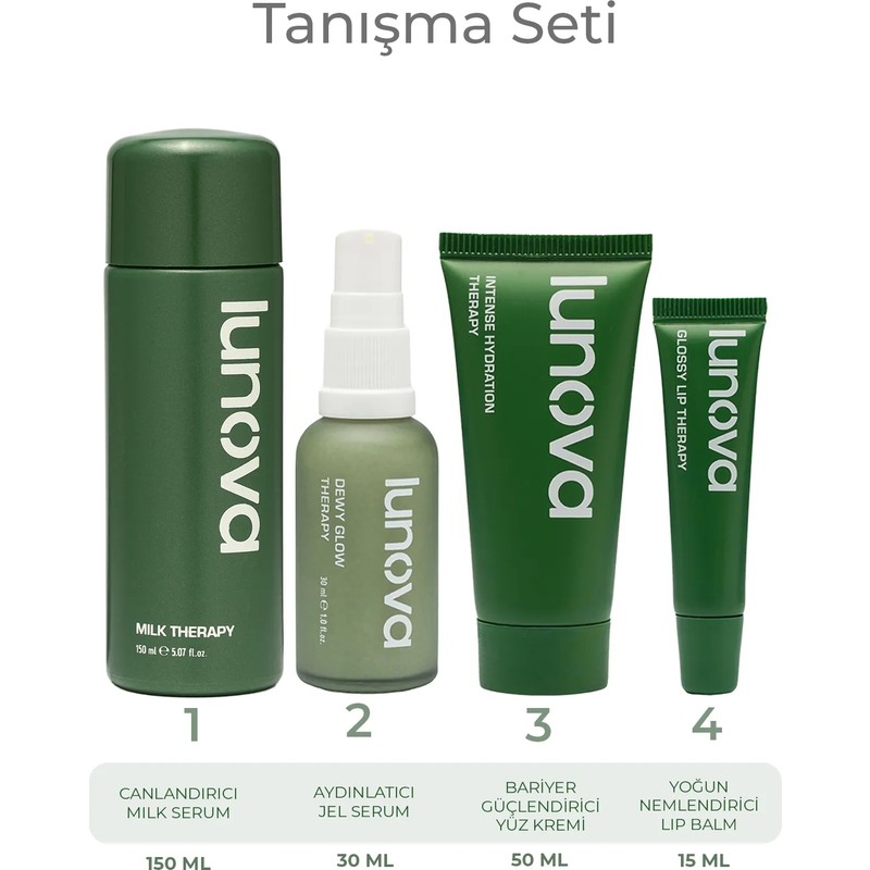 Lunova 4’lü Bakım Seti | 150 ML Milk Serum, Dewy Glow, Intense Hydration, Glossy Lip Therapy