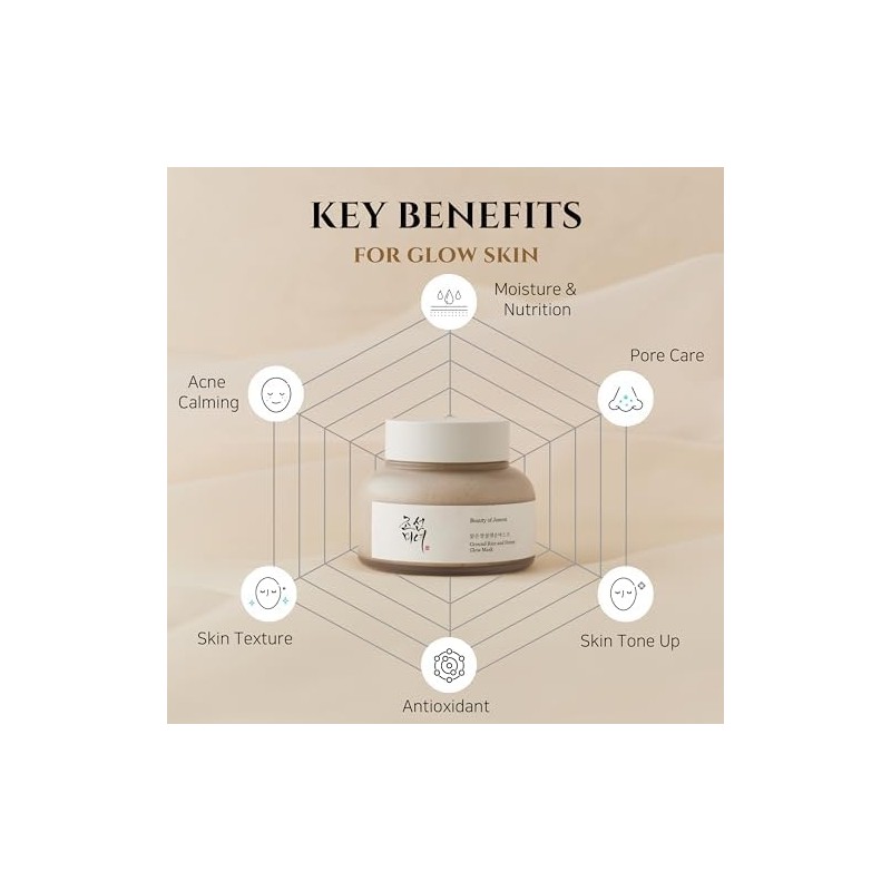 Plus Moda Beauty Of Joseon Ground Rice And Glow Mask Yüz Maskesi 150ML