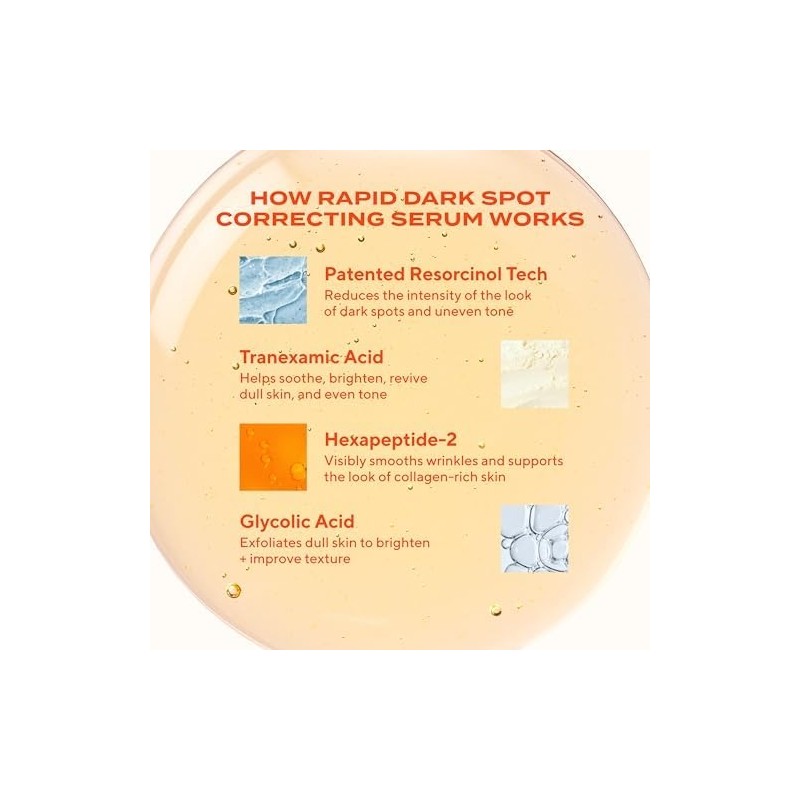 TeknoKapsül Murad Dark Spot Correcting Hızlı Etkili Karşıtı Bakım Serumu