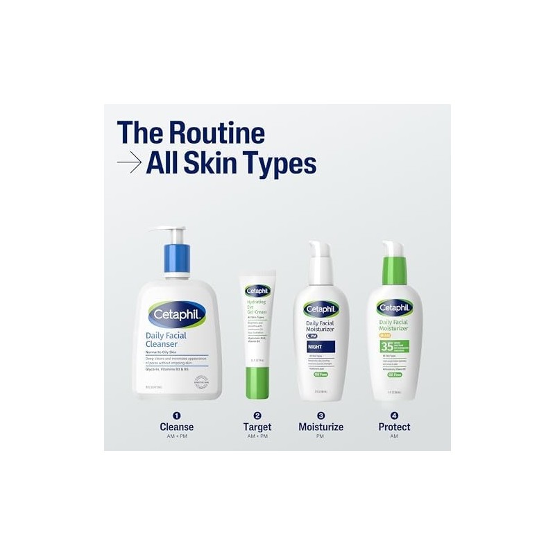 TeknoKapsül Cetaphil Günlük Yağsız Yüz Nemlendirici Spf 35, Kuru Veya Yağlı Kombinasyon Hassas Ciltler Için Kok