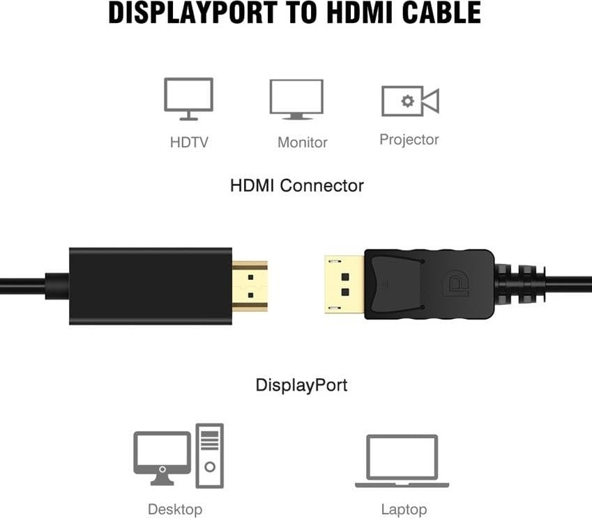Aesco Displayport To HDMI Çevirici Dönüştürücü Adaptör Kablosu 1.8 Metre görsel 4