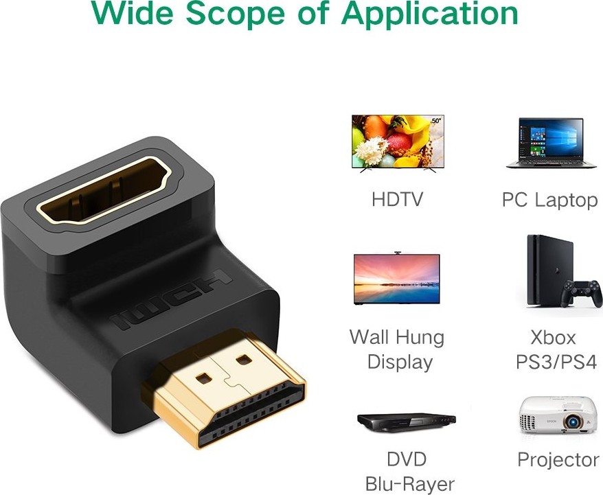 Die Grup Ugreen 90 Derece HDMI To HDMI Dönüştürücü görsel 5