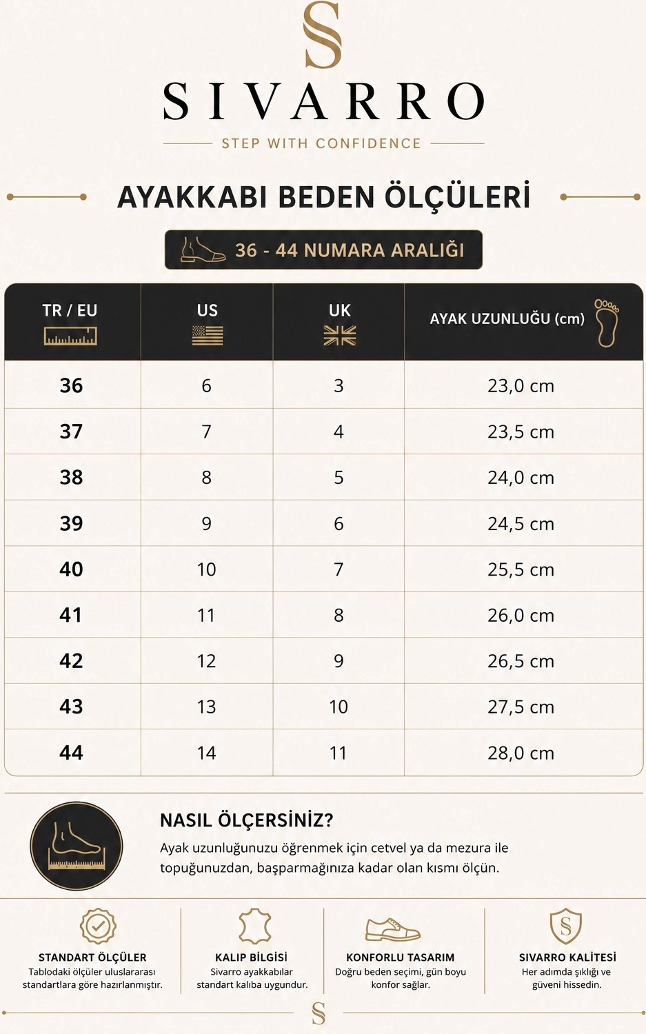 Sivarro Unisex Parmak Arası Terlik Yazlık Günlük Hafif Kaymaz Taban Konforlu Rahat görsel 5