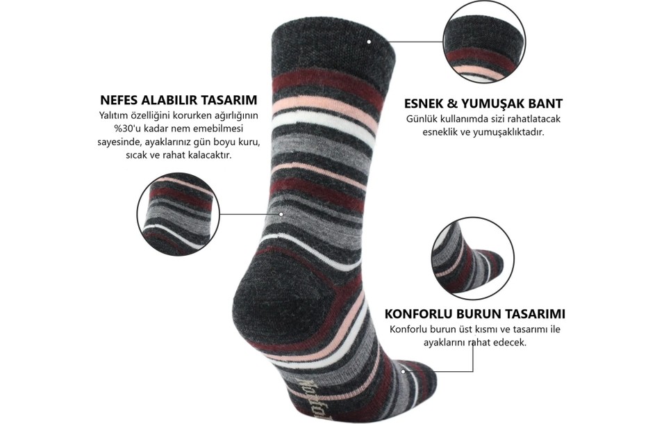 Norfolk Stockholm Merinos Yünü Ince Örgü Premium Gündelik Günlük Çorap 3'lü Paket görsel 6