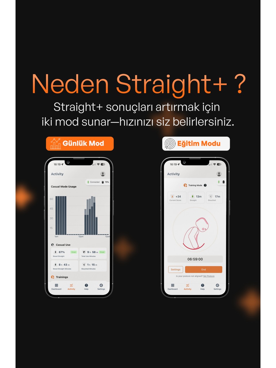 Kodgem Straight Plus ürün görseli 3