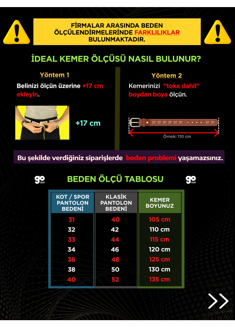 GoDeri %100 Hakiki Deri, 5'limükemmel Set, Örgü Baskılı Kumaş Pantolon Kemeri 3.5 Cm_örgü.bas görsel 2