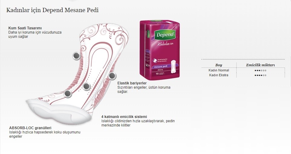 Depend Emici Külot Lohusa Pedi M- Medium - Kadın (10 Lu) + Mesane Pedi Kadın Ekstra (10 Lu) 6 Lı Set görsel 4