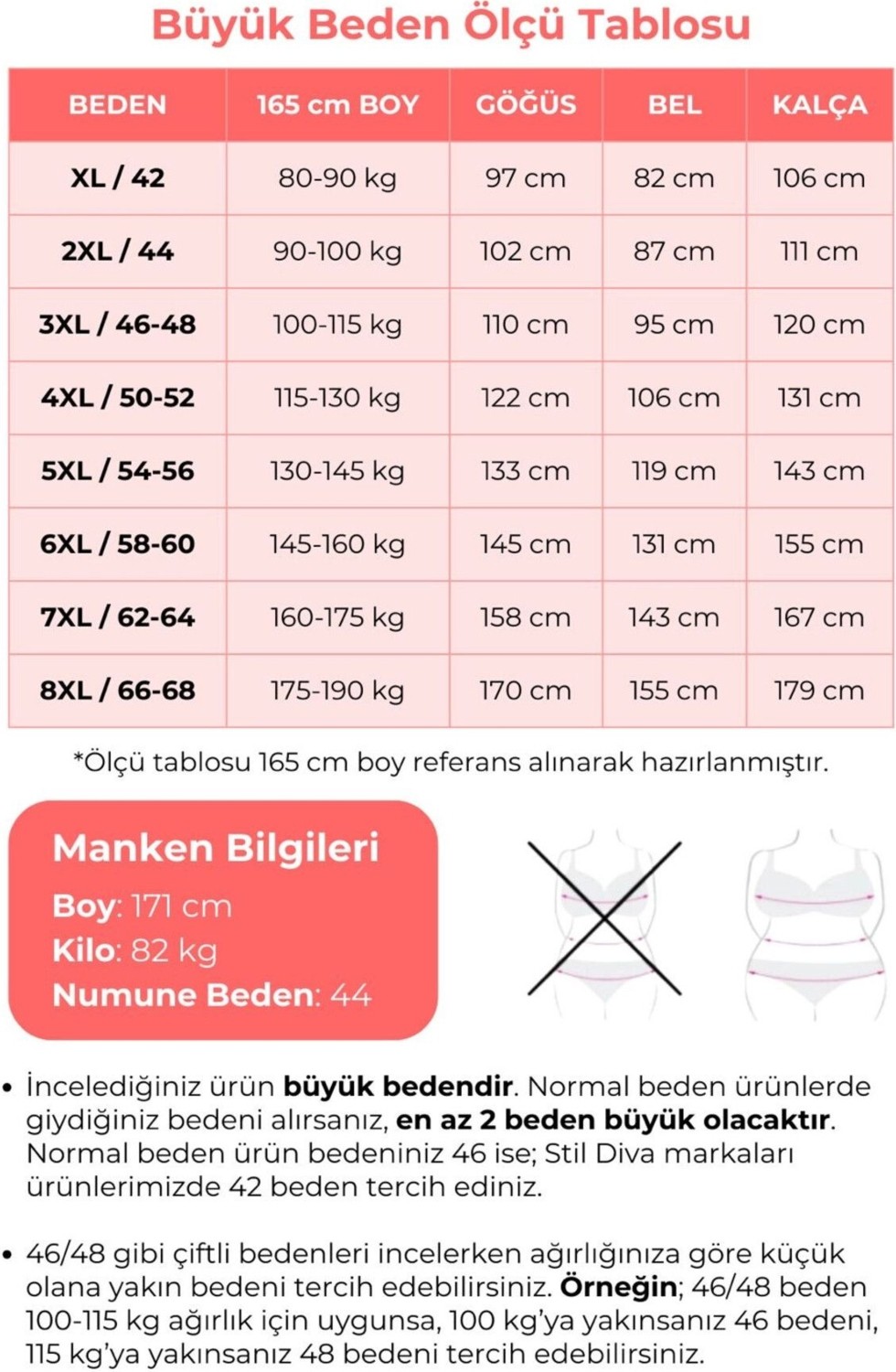 Stil Diva Büyük Beden Önü Kapamasız Asimetrik Kesim Mevsimlik Ince Hırka 134145 görsel 3