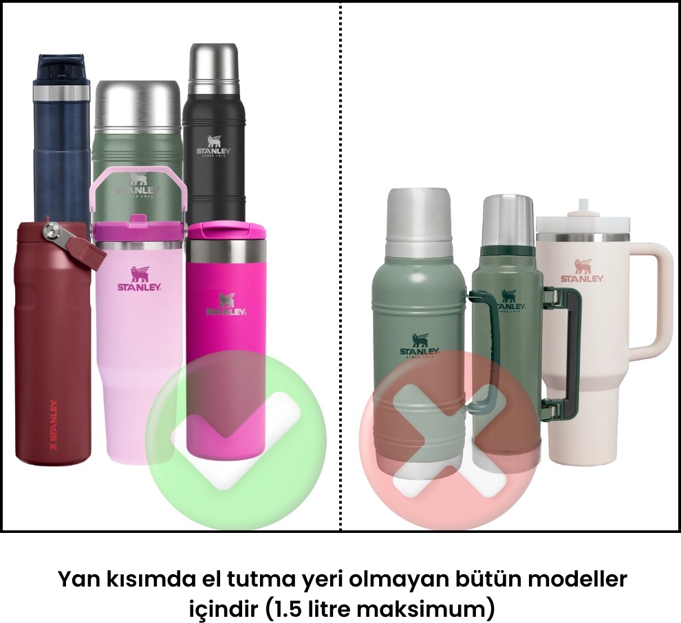 Baghashtag Çift Bölmeli Kanvas Termos Çantası görsel 4
