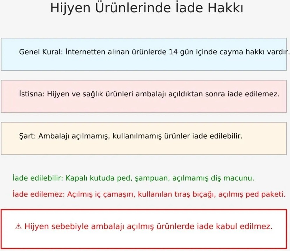 Red İç Giyim Kadın 3’lü Kanca Lastikli Sütyen Uzatma Kopçası Agraf/ek Aparatı Seti görsel 4