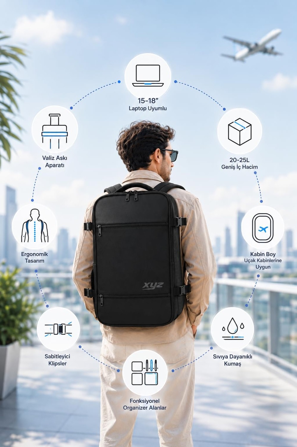 Die Grup Classone Xyz Serisi TR-100 Kabin Boy,uçak Içi, Ergonomik, Laptop ve Tablet Bölmeli, Seyahat, Valiz, 15-18 Inch Uyumlu Notebook, Laptop Sırt Çantası görsel 2