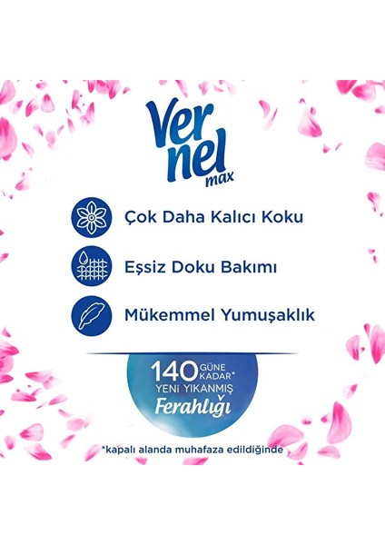 Max Konsantre Sıvı Çamaşır Yumuşatıcısı Hindistan Cevizi 1440ml 60 Yıkama