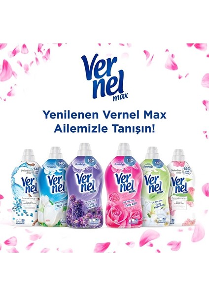 Max Konsantre Sıvı Çamaşır Yumuşatıcısı Hindistan Cevizi 1440ml 60 Yıkama