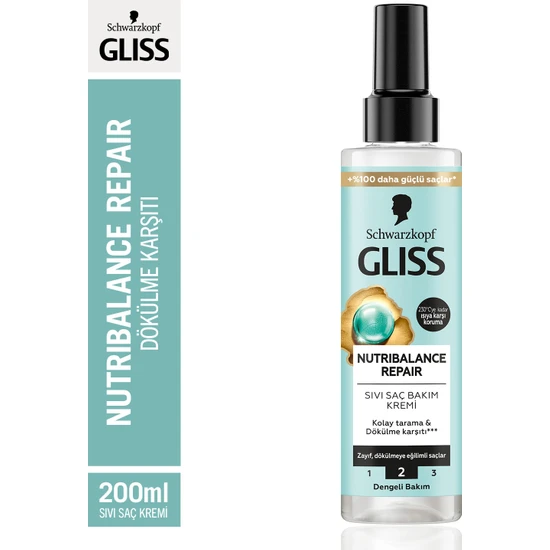 Gliss Nutribalance Repair Dökülme Karşıtı Sıvı Saç Bakım Kremi 200 ml