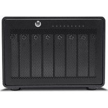 OWC 128TB Thunderbay 8 Thunderbolt 3 Storage Solution