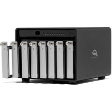 OWC 128TB Thunderbay 8 Thunderbolt 3 Storage Solution