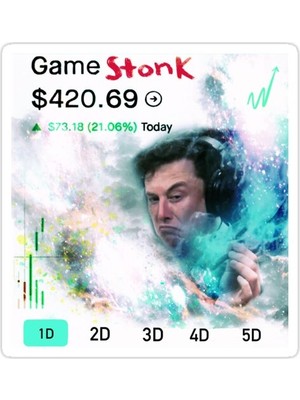 Universal Gamestock - Wallstreetbets Sticker Araba Oto Arma Duvar Sticker Ev Dekoratif Çıkartma 15 Cm