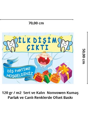 Süsle Bebek ve Parti Dişim Çıktı Afiş, 70cm x 50cm - Mavi