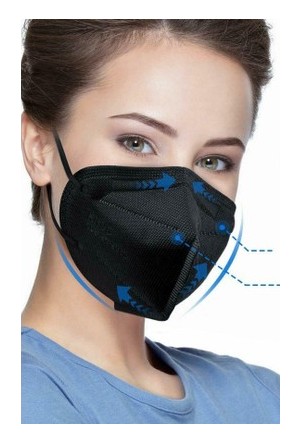 Siperlik Maske Fiyatlari Siperlik Maske Cesitleri Burada