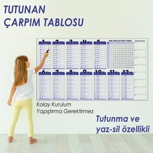 Pi Papers İngilizce Çarpım Tablosu - Elektrostatik Elektriklenme ile Tutunan Sihirli Akıllı Kağıt (İngilizce)