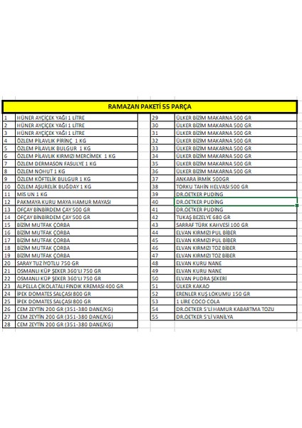 Ramazan Paketi Erzak Yardım Kumanya Kolisi 55 Parça