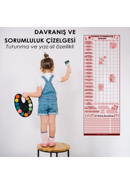 Davranış ve Sorumluluk Çizelgesi