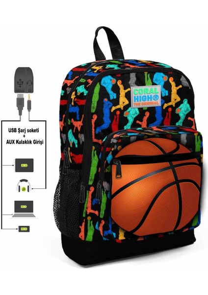 23281 USB Bağlantılı Sırt Çantası fırsatları