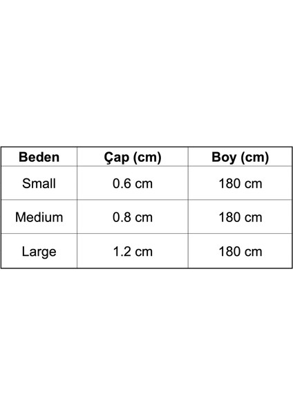 Neoprene Süngerli, Siyah-Turuncu Halat Tasma Kayışı fiyatları