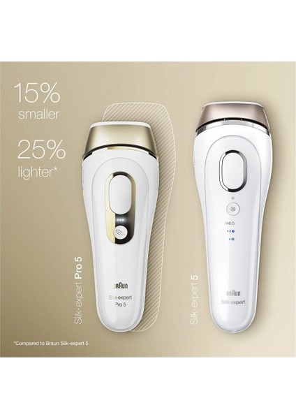 Ipl Hair Removal For Women, Silk Expert Pro 5 PL5137