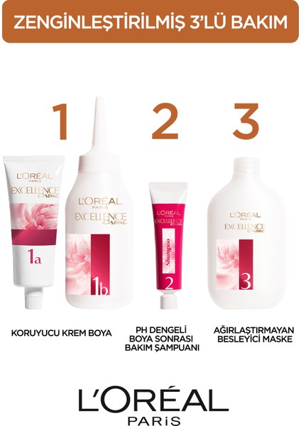 Loreal Paris Saç Boyası - Excellence Intense 8.34 Zengin Sıcak Sarı