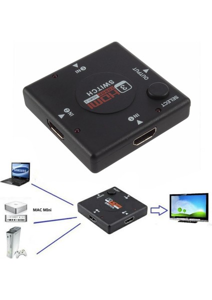 HDMI Çoklayıcı 3 Port 1080P HDMI Switch Splitter