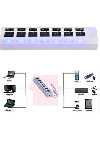 7 Port USB Hub Çoklayıcı Anahtarlı Switch Işıklı Adaptörlü