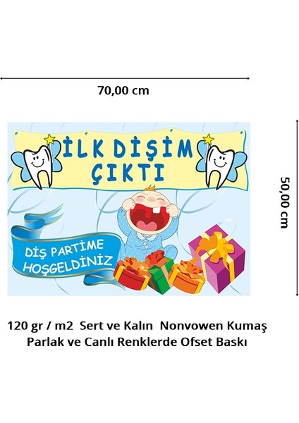 Süsle Bebek ve Parti Dişim Çıktı Afiş, 70cm x 50cm - Mavi