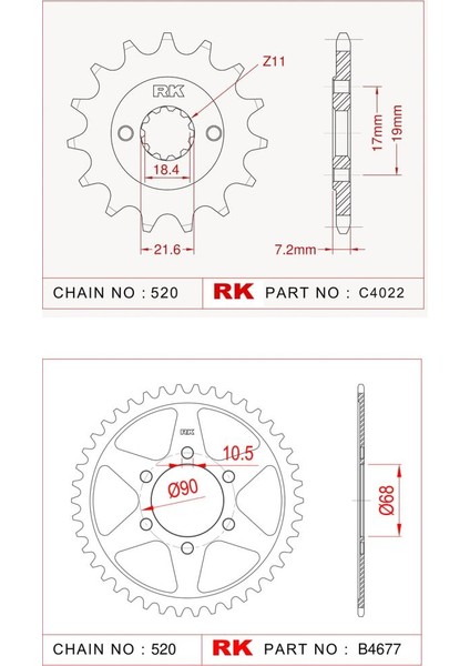 Honda CB 250 R Rk Ön Arka Dişli 520 - 14/36 T (2018)
