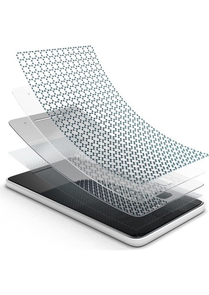 Samsung Galaxy S3 Nano Ekran Koruyucu 9h
