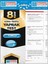 8.Sınıf Türkçe Yaprak Test 1