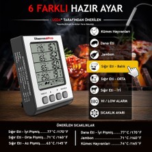 Thermopro TP17H Alarmlı 4 Uçlu Renkli LCD Profesyonel Pişirme Termometresi