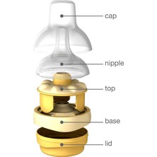 Medela Calma Biberon 150 ml (Yurt Dışından)