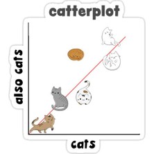 Universal Catterplot Sticker Araba Oto Arma Duvar Sticker Ev Dekoratif Çıkartma 15 cm