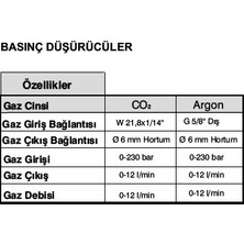 Magmaweld Rs 500 Mw Gazaltı Kaynak Makinesi