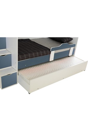 beyaz ranza fiyatlari ve modelleri hepsiburada