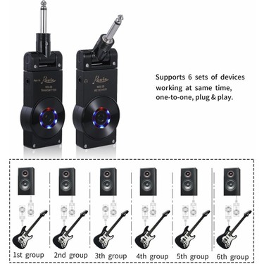 Rowin – Système De Guitare Électrique Sans Fil Ws-20, Transmission Et  Réception, Transmetteur Numérique Pour Guitare Basse, Violon, Connexion  Amp, 100ft - Peças E Acessórios Para Instrumentos Elétricos - AliExpress