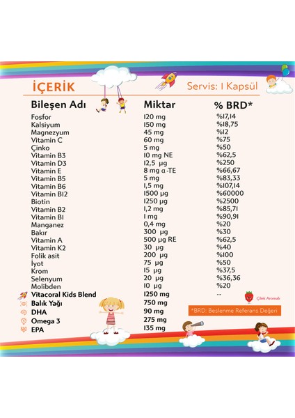 Multivitamin For Kids 150ML Çilek Aromalı Şurup