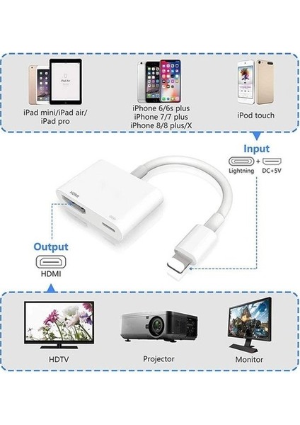 L8-HL Apple iPhone iPad Lightning to 4K 1080p HD HDMI Lightning PD Çevirici Hub Adaptör